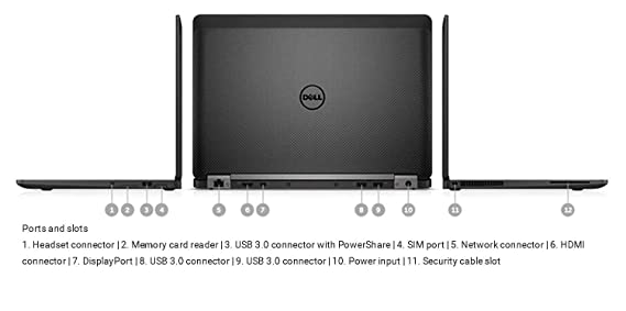 Dell Latitude 7280 Core-i5-6th - Image 3
